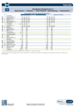 Fahrplan Wendelstein-Ringlinie 349
