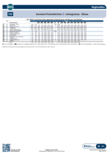 Fahrplan RegionalBus 314