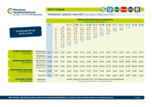 Ausbildungstarife und 365-Euro-Ticket