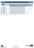 Fahrplan RegionalBus 315