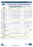 Fahrplan RegionalBus 493