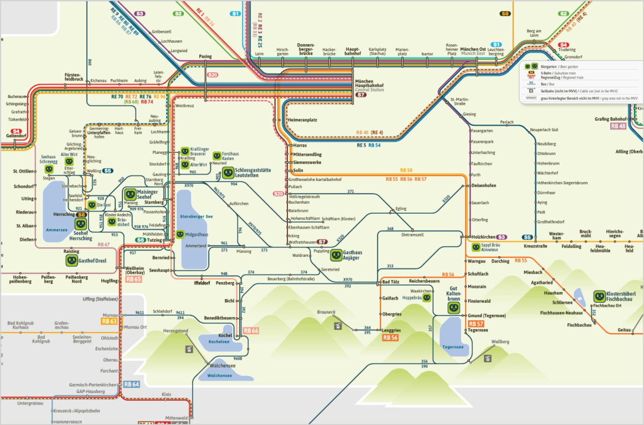 Netzplan Biergartentour