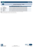 Fahrplan RegionalBus 323